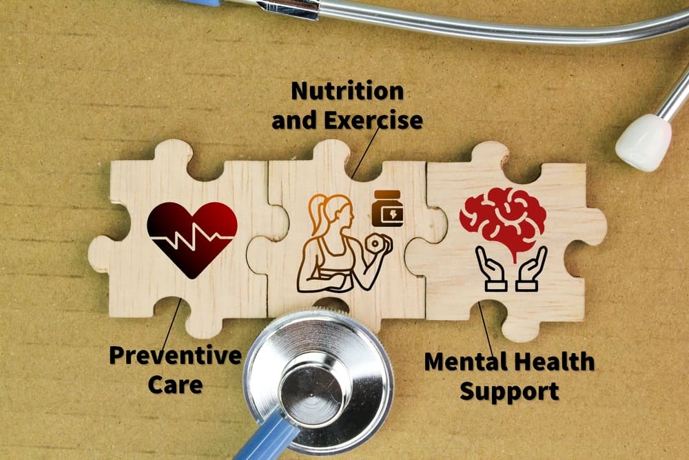Simple ways to prioritize self-care in a busy schedule