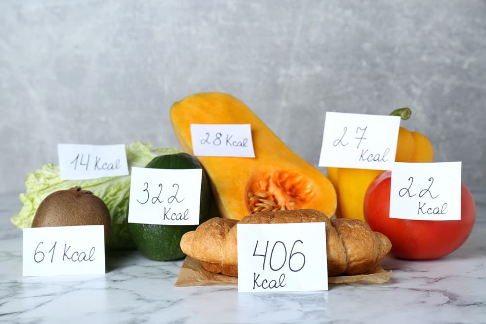 Calorie-Deficit