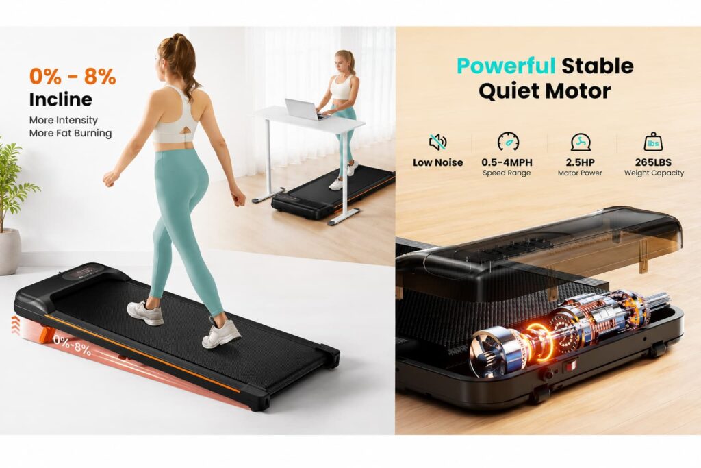 Wide promotional image of the Abonow Walking Pad treadmill featuring adjustable incline walking, under-desk working mode, and a powerful quiet motor design.