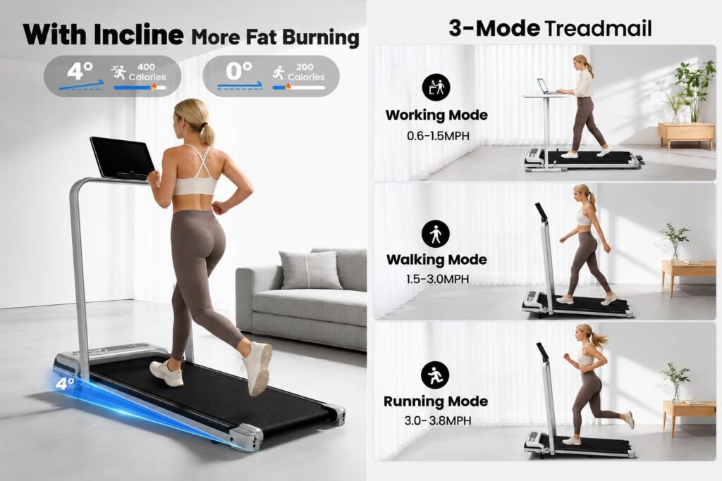 Wide promotional image of the Yagud Walking Pad treadmill showing incline fat-burning features and three workout modes including working, walking, and running modes.
